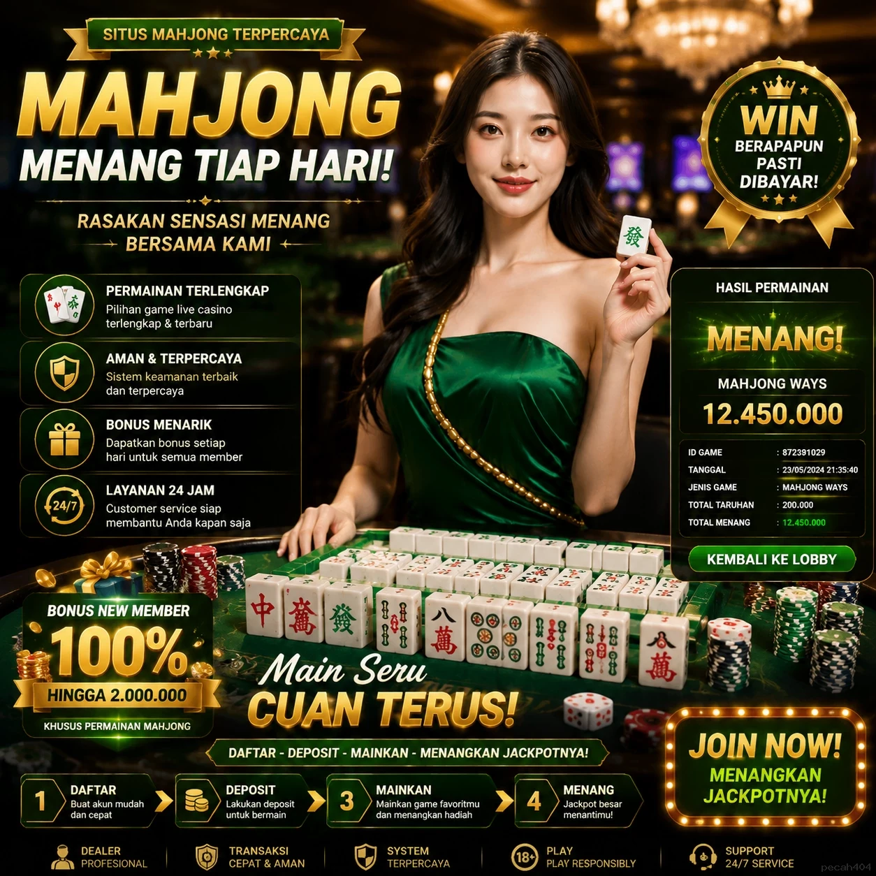 pecah404: verifikasi Teknologi Dengan Fitur Terbaik untuk Pengguna Indonesia